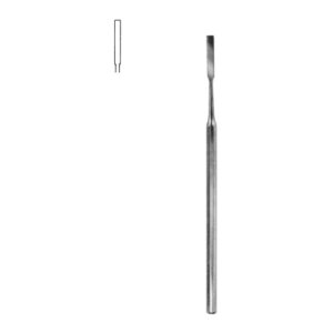Chisel